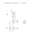 APPARATUS AND METHOD FOR LOW COMPLEXITY COMBINATORIAL CODING OF SIGNALS diagram and image