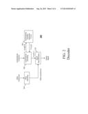 APPARATUS AND METHOD FOR LOW COMPLEXITY COMBINATORIAL CODING OF SIGNALS diagram and image