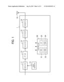 COMMUNICATION APPARATUS AND COMMUNICATION METHOD diagram and image