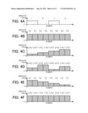 COMMUNICATION APPARATUS AND COMMUNICATION METHOD diagram and image