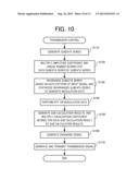 COMMUNICATION APPARATUS AND COMMUNICATION METHOD diagram and image