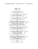 COMMUNICATION APPARATUS AND COMMUNICATION METHOD diagram and image