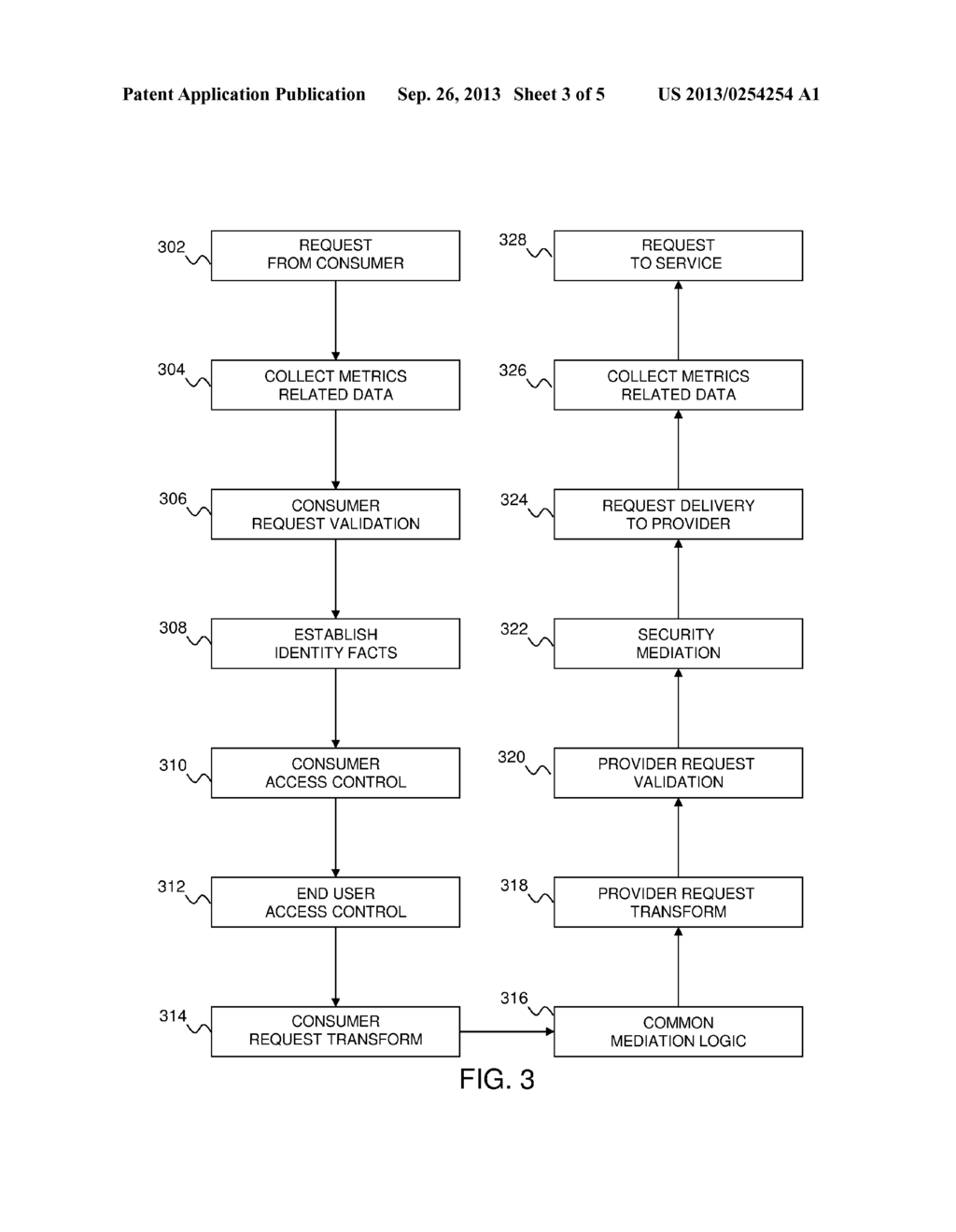 SERVICE MEDIATION MODEL - diagram, schematic, and image 04