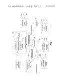 REQUEST ROUTING USING NETWORK COMPUTING COMPONENTS diagram and image