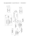 REQUEST ROUTING USING NETWORK COMPUTING COMPONENTS diagram and image