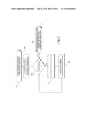 REQUEST ROUTING USING NETWORK COMPUTING COMPONENTS diagram and image