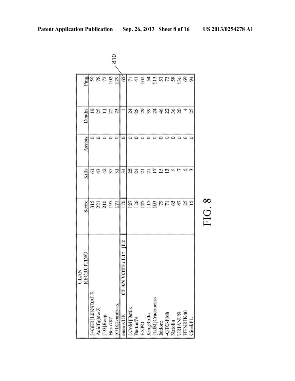 APPARATUS AND METHOD FOR MATCHING USERS TO GROUPS FOR ONLINE COMMUNITIES     AND COMPUTER SIMULATIONS - diagram, schematic, and image 09