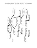 IDENTIFYING INFLUENTIAL USERS OF A SOCIAL NETWORKING SERVICE diagram and image