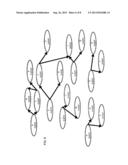 IDENTIFYING INFLUENTIAL USERS OF A SOCIAL NETWORKING SERVICE diagram and image