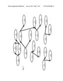 IDENTIFYING INFLUENTIAL USERS OF A SOCIAL NETWORKING SERVICE diagram and image