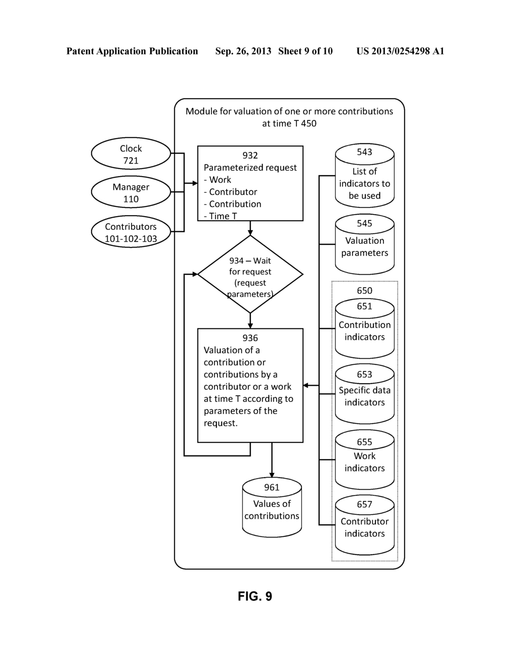 METHOD AND COLLABORATION SYSTEM - diagram, schematic, and image 10