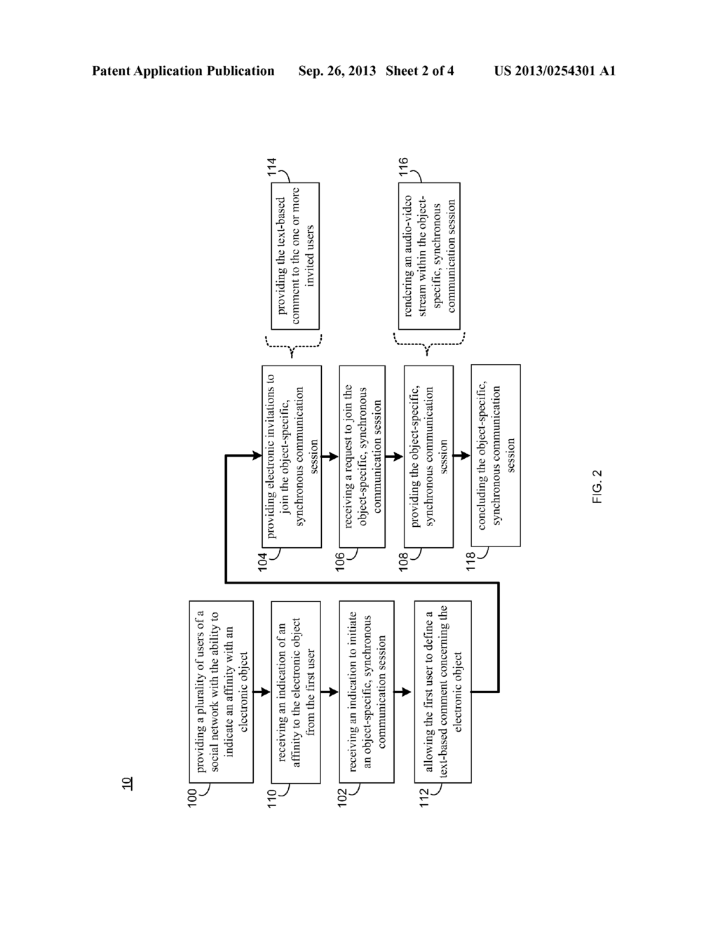 SYNCHRONOUS COMMUNICATION SYSTEM AND METHOD - diagram, schematic, and image 03