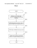 COMMUNICATION TERMINAL COMPRISING IMAGE INFORMATION DISPLAY DEVICE, IMAGE     INFORMATION DISPLAY METHOD, AND IMAGE INFORMATION DISPLAY PROGRAM diagram and image