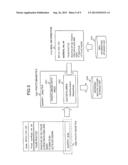 COMMUNICATION TERMINAL COMPRISING IMAGE INFORMATION DISPLAY DEVICE, IMAGE     INFORMATION DISPLAY METHOD, AND IMAGE INFORMATION DISPLAY PROGRAM diagram and image