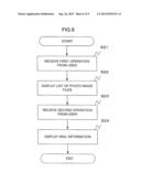 COMMUNICATION TERMINAL COMPRISING IMAGE INFORMATION DISPLAY DEVICE, IMAGE     INFORMATION DISPLAY METHOD, AND IMAGE INFORMATION DISPLAY PROGRAM diagram and image