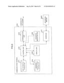 COMMUNICATION TERMINAL COMPRISING IMAGE INFORMATION DISPLAY DEVICE, IMAGE     INFORMATION DISPLAY METHOD, AND IMAGE INFORMATION DISPLAY PROGRAM diagram and image