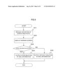 COMMUNICATION TERMINAL COMPRISING IMAGE INFORMATION DISPLAY DEVICE, IMAGE     INFORMATION DISPLAY METHOD, AND IMAGE INFORMATION DISPLAY PROGRAM diagram and image