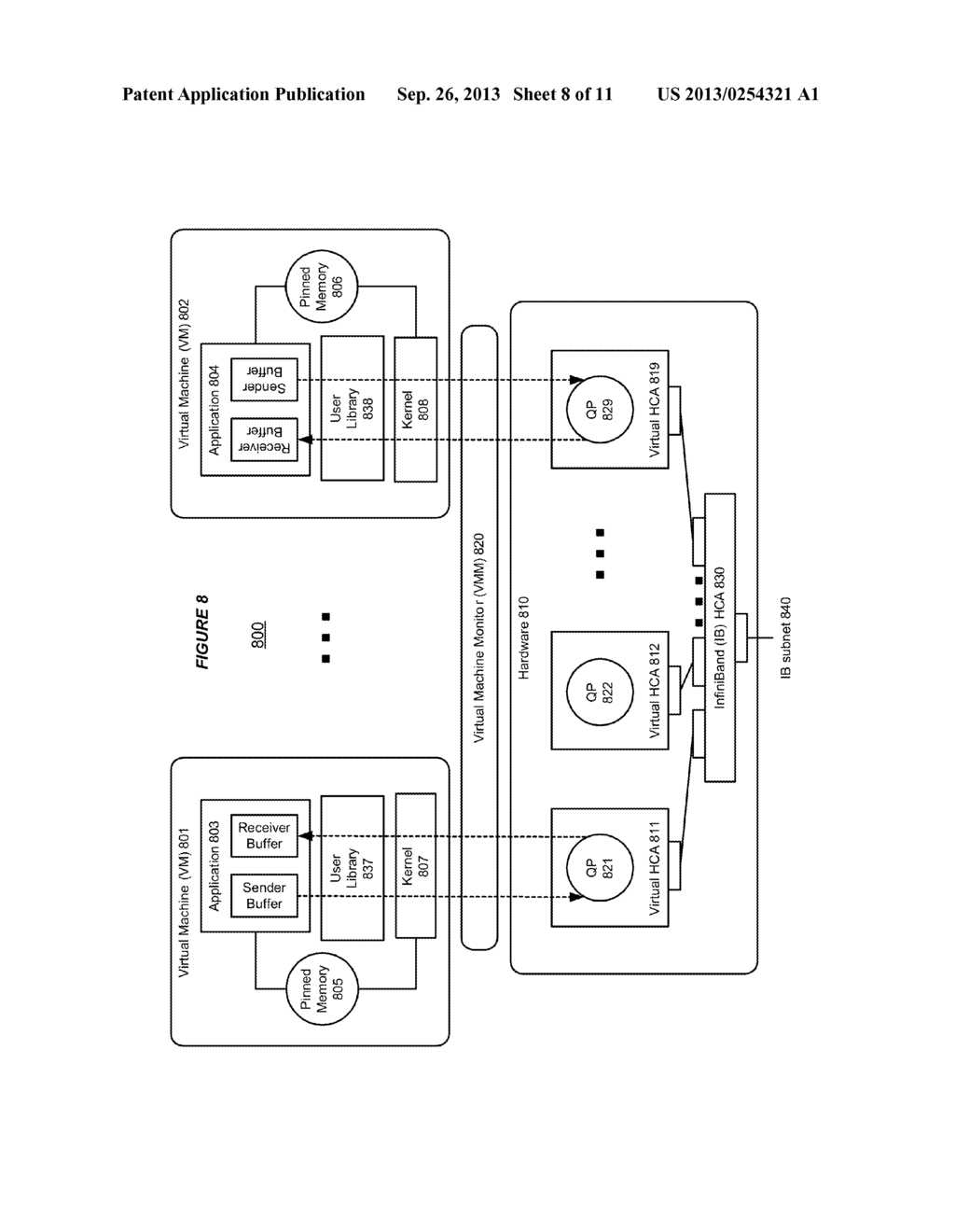 SYSTEM AND METHOD FOR SUPPORTING LIVE MIGRATION OF VIRTUAL MACHINES IN A     VIRTUALIZATION ENVIRONMENT - diagram, schematic, and image 09