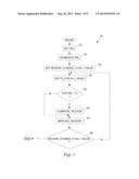 IDENTIFICATION OF THE LOCATION OF NODES DISTRIBUTED IN AD HOC NETWORKS diagram and image