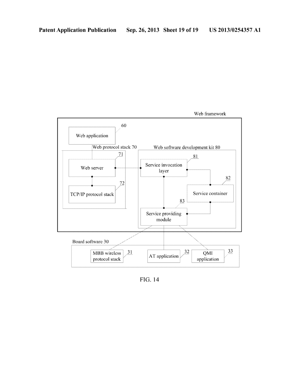 DATA CARD AND METHOD FOR INTERNET ACCESS OF DATA CARD - diagram, schematic, and image 20