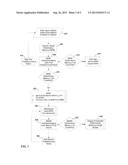 METHOD AND SYSTEM OF PROVIDING A SUMMARY OF WEB APPLICATION PERFORMANCE     MONITORING diagram and image