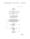 FLEXIBLE STORAGE PROVISIONING diagram and image