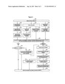 METHOD AND APPARATUS FOR DETECTING UNSOLICITED MULTIMEDIA COMMUNICATIONS diagram and image