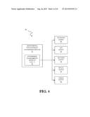 MONITORING OF AVAILABILITY DATA FOR SYSTEM MANAGEMENT ENVIRONMENTS diagram and image