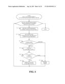 MONITORING OF AVAILABILITY DATA FOR SYSTEM MANAGEMENT ENVIRONMENTS diagram and image