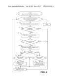 MONITORING OF AVAILABILITY DATA FOR SYSTEM MANAGEMENT ENVIRONMENTS diagram and image