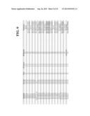 MONITORING OF AVAILABILITY DATA FOR SYSTEM MANAGEMENT ENVIRONMENTS diagram and image