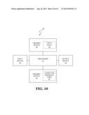 MONITORING OF AVAILABILITY DATA FOR SYSTEM MANAGEMENT ENVIRONMENTS diagram and image