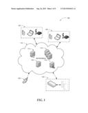 UNIFIED COMMUNICATION AWARE NETWORKS diagram and image