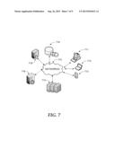 UNIFIED COMMUNICATION AWARE NETWORKS diagram and image