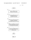 UNIFIED COMMUNICATION AWARE NETWORKS diagram and image