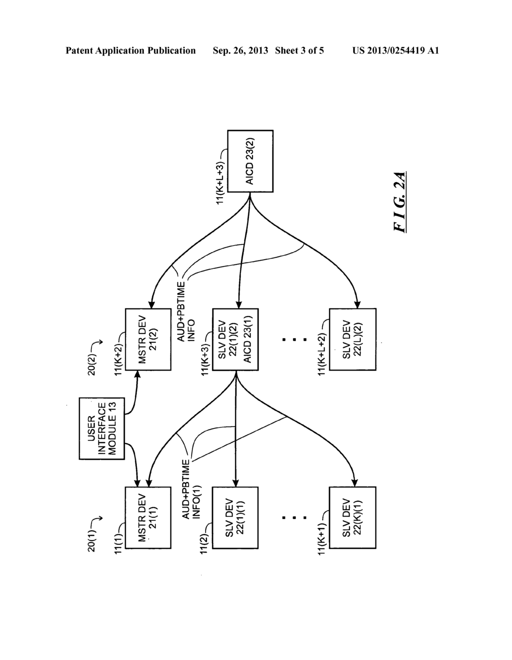 SYSTEM AND METHOD FOR SYNCHRONIZING OPERATIONS AMONG A PLURALITY OF     INDEPENDENTLY CLOCKED DIGITAL DATA PROCESSING DEVICES - diagram, schematic, and image 04