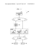 USE OF DNS INFORMATION AS TRIGGER FOR DYNAMIC IPV4 ADDRESS ALLOCATION diagram and image