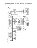 USE OF DNS INFORMATION AS TRIGGER FOR DYNAMIC IPV4 ADDRESS ALLOCATION diagram and image