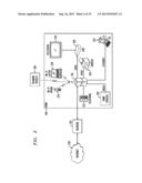 USE OF DNS INFORMATION AS TRIGGER FOR DYNAMIC IPV4 ADDRESS ALLOCATION diagram and image