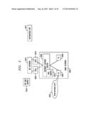 USE OF DNS INFORMATION AS TRIGGER FOR DYNAMIC IPV4 ADDRESS ALLOCATION diagram and image