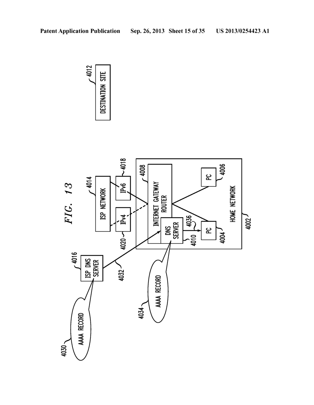 USE OF DNS INFORMATION AS TRIGGER FOR DYNAMIC IPV4 ADDRESS ALLOCATION - diagram, schematic, and image 16