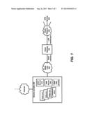 DNS FORWARDER FOR MULTI-CORE PLATFORMS diagram and image