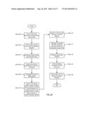 STORAGE SYSTEM WITH MULTICAST DMA AND UNIFIED ADDRESS SPACE diagram and image