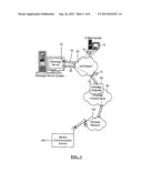 System and Method for Handling Peripheral Connections to Mobile Devices diagram and image