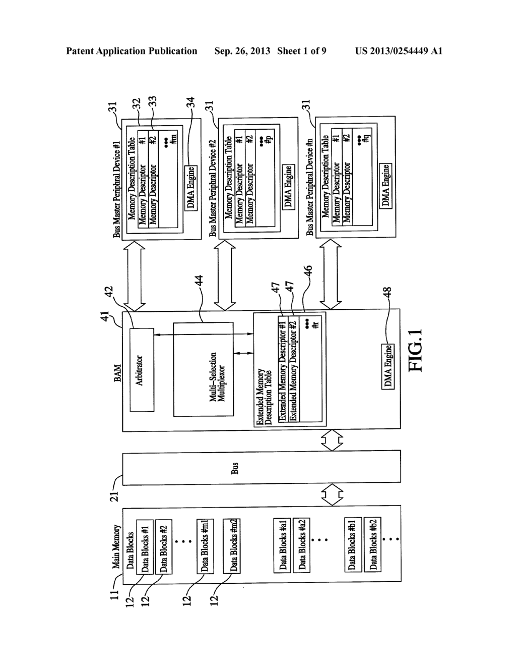 COLLABORATIVE BUS ARBITRATION MULTIPLEX ARCHITECTURE AND METHOD OF     ARBITRATION OF DATA ACCESS BASED ON THE ARCHITECTURE - diagram, schematic, and image 02