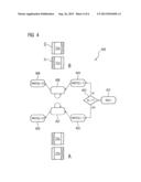 Interface Device and Method for Consistently Exchanging Data diagram and image