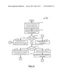 GENERAL INPUT/OUTPUT ARCHITECTURE, PROTOCOL AND RELATED METHODS TO     IMPLEMENT FLOW CONTROL diagram and image