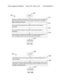 RANK-MODULATION REWRITING CODES FOR FLASH MEMORIES diagram and image