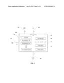 SYSTEM AND METHOD FOR SCANNING FLASH MEMORIES diagram and image