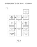 ADJUSTING A MEMORY TRANSFER SETTING WITH LARGE MAIN MEMORY CAPACITY diagram and image